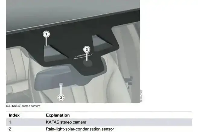 KAFAS4 Virginizing Service: Delete All FSC & Reset to Virgin State